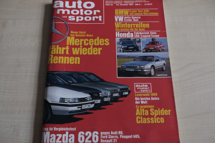 Deckblatt Auto Motor und Sport (22/1987)